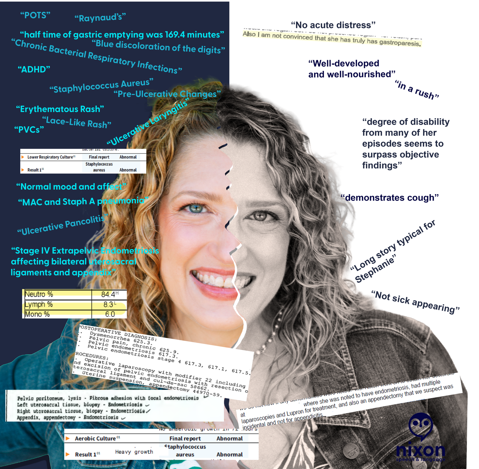 A split-screen infographic titled 'Words Have Weight.' The left side is in black and white, labeled 'The Subjective Narrative,' featuring dismissive clinical terms like 'Typical for Stephanie,' 'Manic,' and 'Not Convinced.' The right side is in vibrant color, labeled 'The Objective Reality,' showing medical data like '169.4-minute gastric emptying,' '65% O2 saturation,' and 'ADHD Diagnosis 1979.' The graphic highlights the disparity between clinical bias and patient data.
