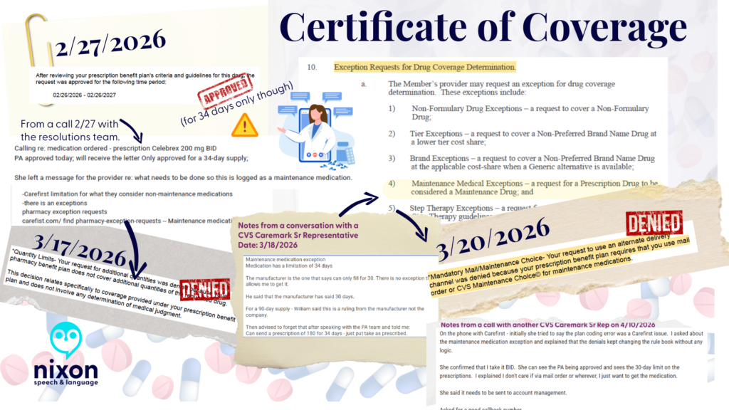 The hurdles of navigating PBM decisions that do not match plan documents. Images include screenshots of my CareFirst Blue Preferred PPO Evidence of Coverage.  This includes screenshots of conversation notes and denials of maintenance medication PA requests.