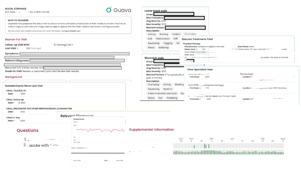 Image Collage of a Guava Health Visit Prep