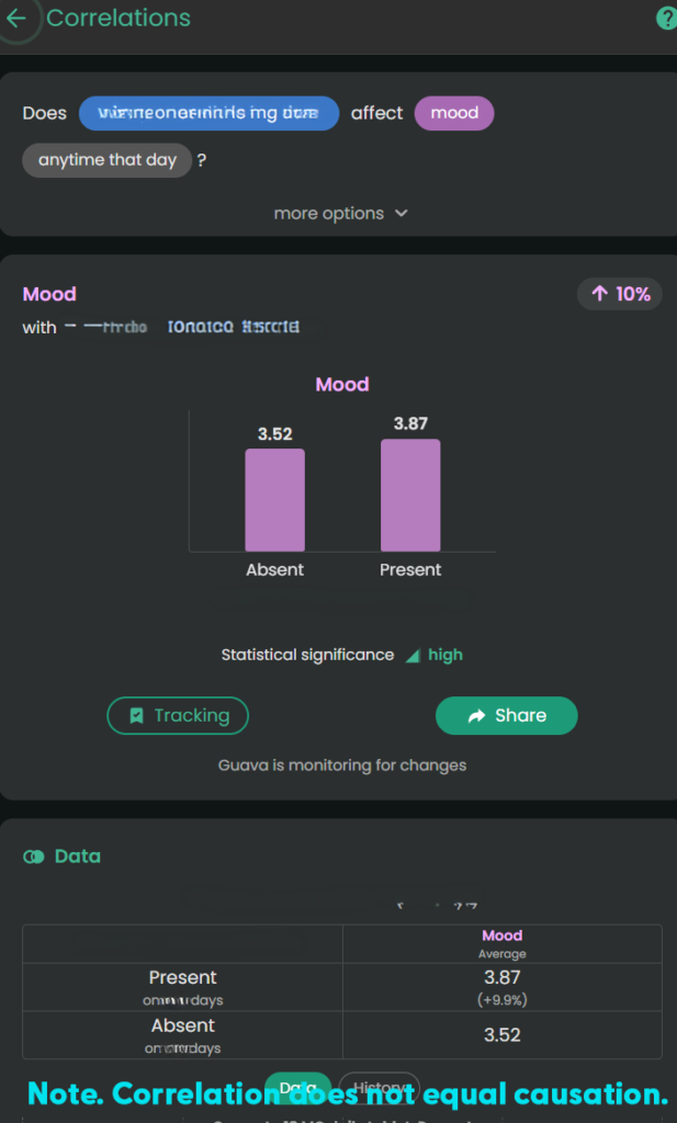 Guava Health Insight about Mood