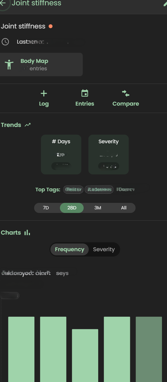 Image of Guava Health tracking 