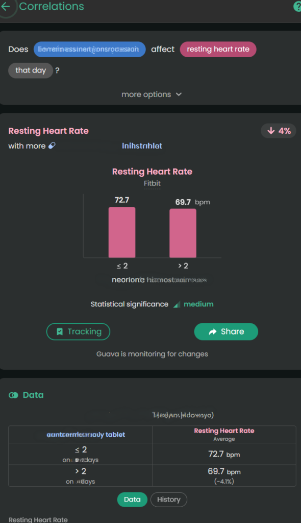 Guava Insight about Resting Heart Rate