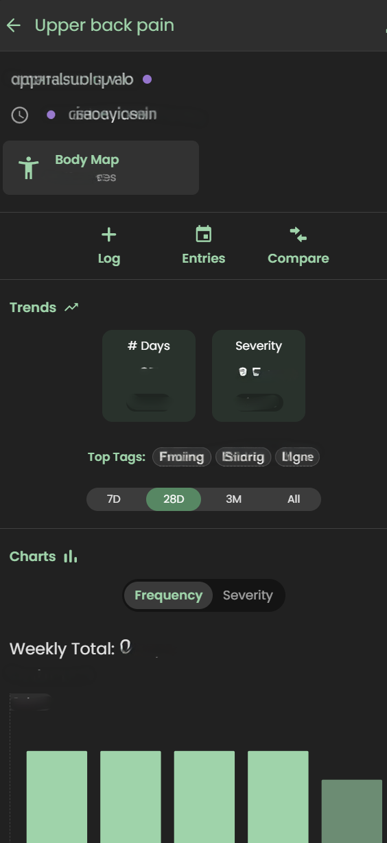 Image of Guava Health tracking